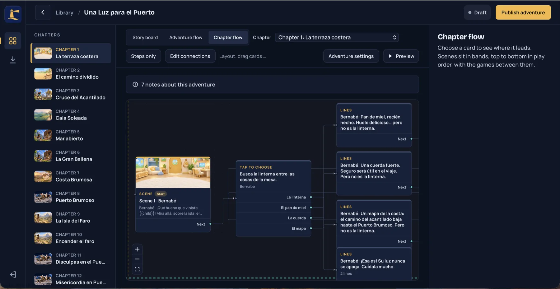 El flujo del capítulo, donde una escena lleva a una pregunta con cuatro respuestas, y cada una lleva a sus propias líneas.